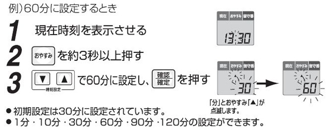 おやすみタイマー機能