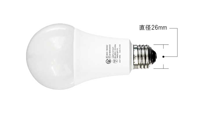 HelloLightの口金は直径26㎜(E26)