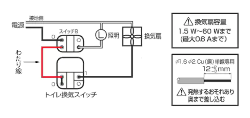 ストア トイレ 照明 換気扇 タイマー