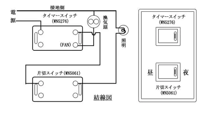 トイレ コレクション 換気扇 照明 連動 タイマー