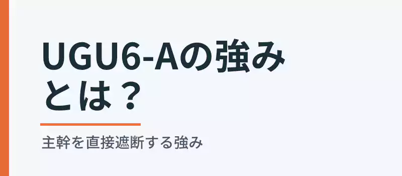 ピオマUGU6-Aのメリットを紹介するバナー画像