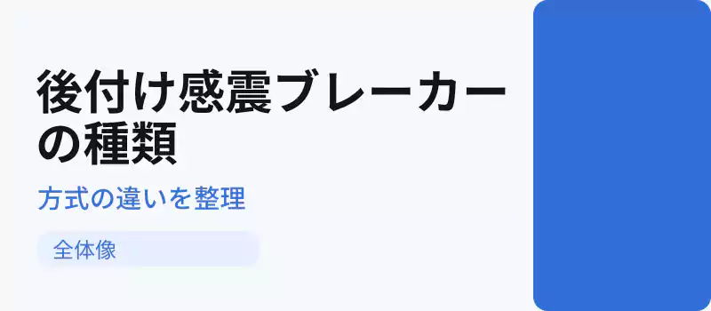 後付け対応の感震ブレーカーをタイプ別に整理した図解
