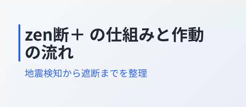 感震ブレーカー「zen断＋」の作動の仕組みを解説するバナー
