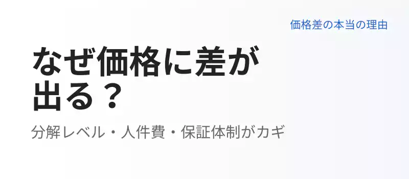 エアコンクリーニングの価格差が生まれる理由を解説するバナー画像