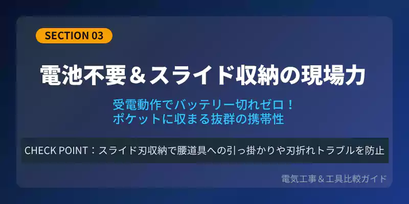 電池不要・スライド刃構造のメリットを解説するバナー