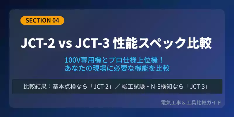 JCT-2とJCT-3の性能・スペック比較をまとめたバナー
