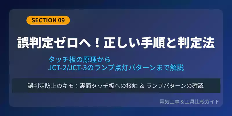 誤判定を防ぐ使い方とランプ点灯パターンの見方を解説するバナー
