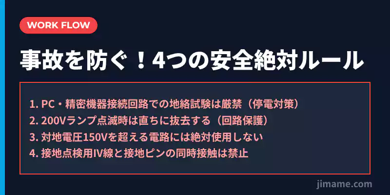 JCT-3使用時の注意点と安全対策。精密機器回路での試験禁止・200V誤挿入対策