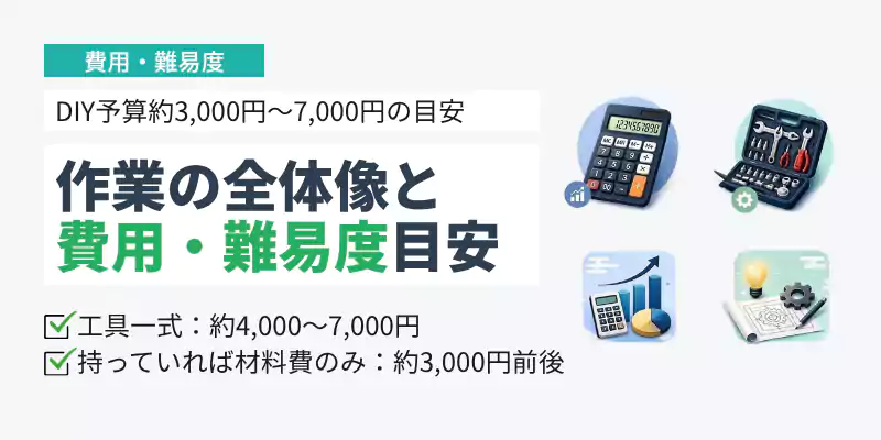 アース線丸ごと交換と継ぎ足し接続の選び方比較バナー