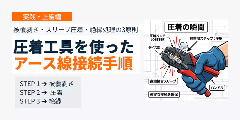 圧着工具を使ったアース線継ぎ足し接続の具体的な3ステップ手順バナー